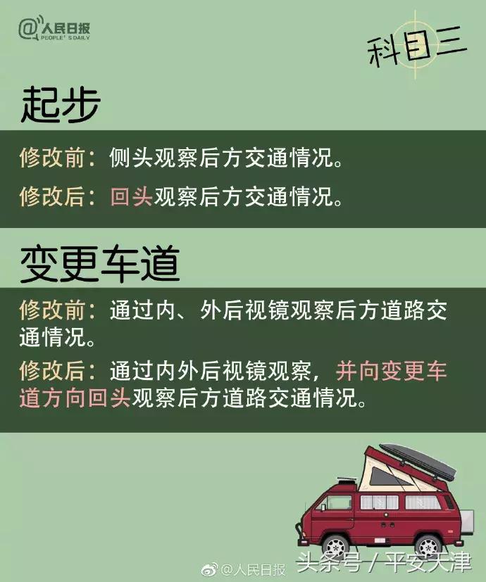 驾考科目一4月一批新规实施,南通驾考新规下月实施