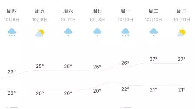 新买的内裤清洗时需要浸泡吗,新买的内裤浸泡多久洗