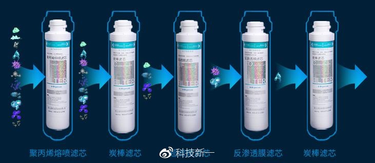 沁园净水器体验报告