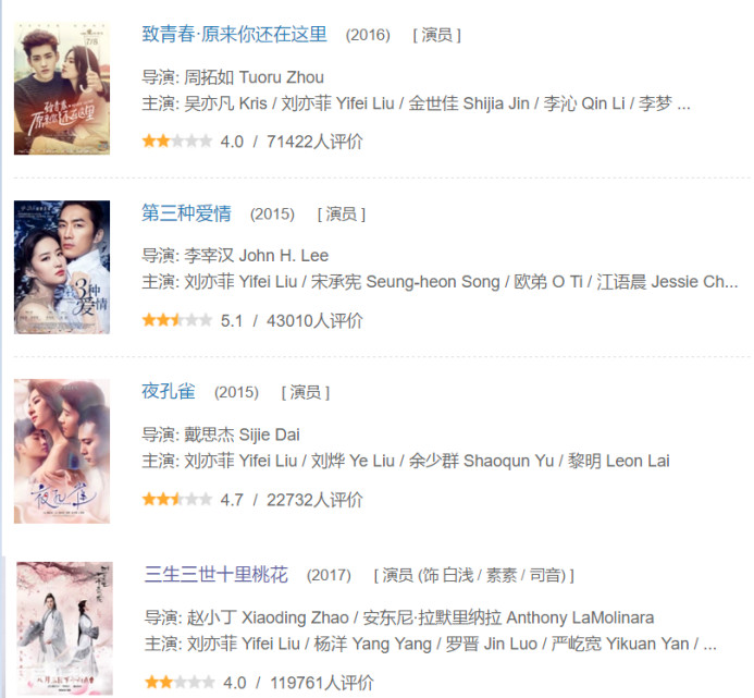 刘亦菲代言了哪些品牌大盘点 (刘亦菲现在都有什么代言)