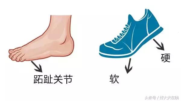 按码买鞋,按尺码买鞋