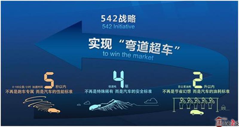 燃油新能源混动车,比亚迪新能源插电混动汽车