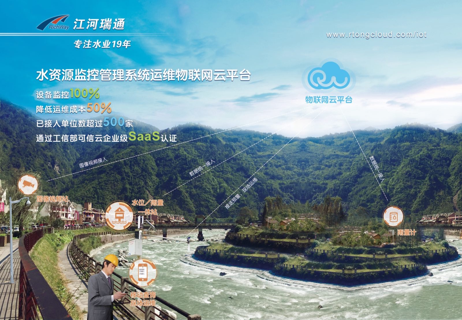 江河瑞通,江河瑞通北京技术有限公司