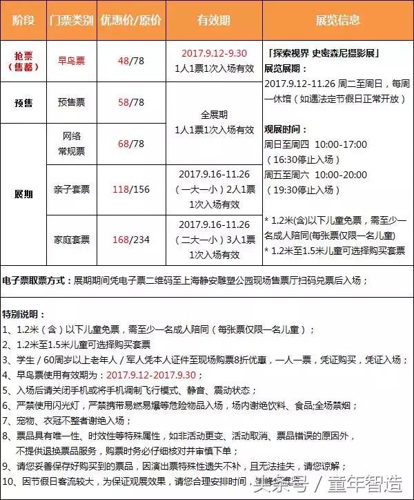 值得带孩子去看的画展,全球最值得看的20个展览