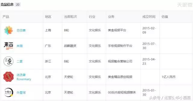 新媒体搜索工具有哪些,有什么好用的新媒体热点搜索工具