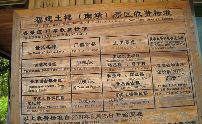 国庆出游指南之跟着感觉走,跟着电影去旅行国内一日游