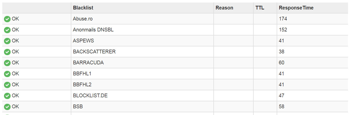 邮件回复技巧视频教程,邮件回复标准