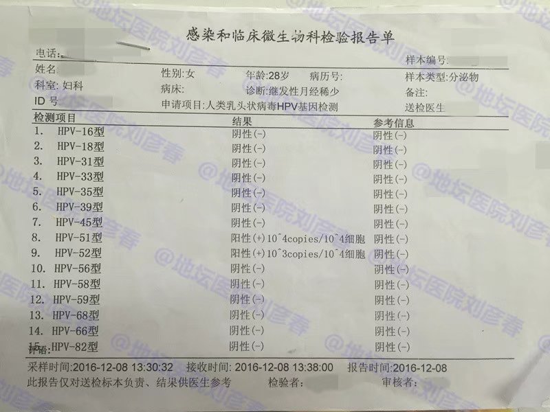 hpv病例康复分享,病例分享hpv检测数值要怎么看