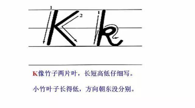 26个英语字母规范书写及美观方法,零基础学英语26个英文字母书写