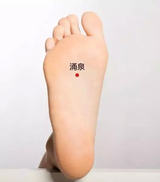 20个对身体有效黄金穴位,人体十大养生穴位