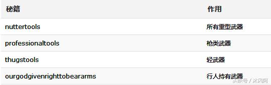 戳中你泪点了吗？硬盘里存了十几年舍不得删除的游戏哪款最经典