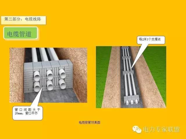 配网工程施工工艺2024版,配网工程施工视频教程