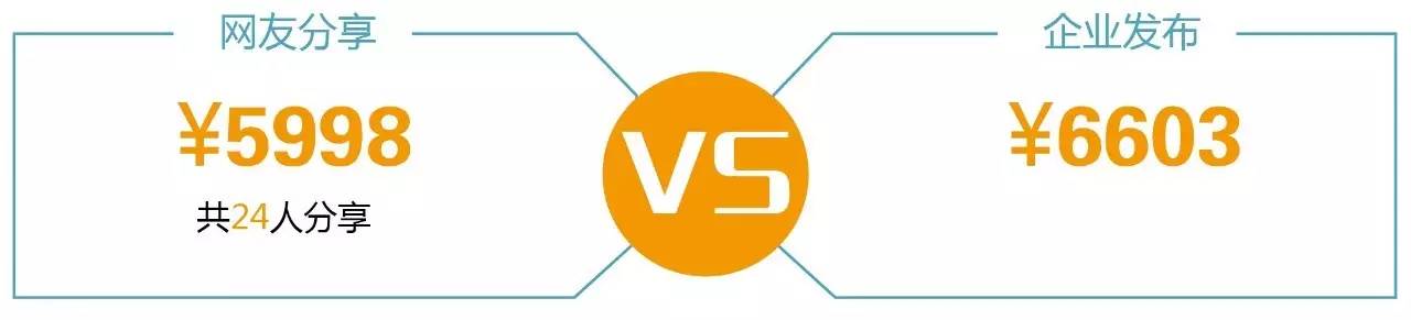 游戏公司被调侃,游戏公司员工真实吐槽