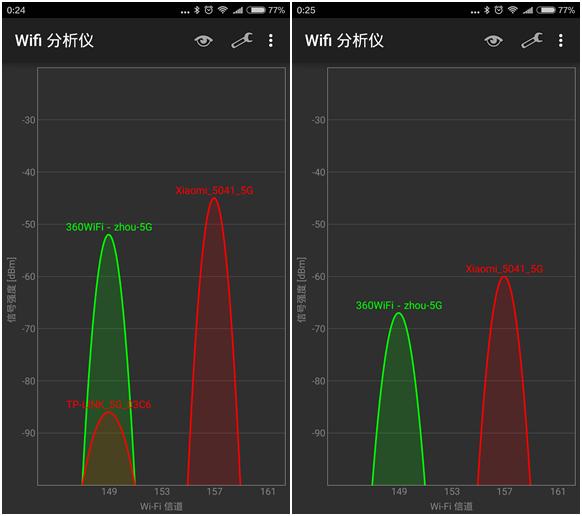360安全路由器p2,360安全路由器v2配置教程