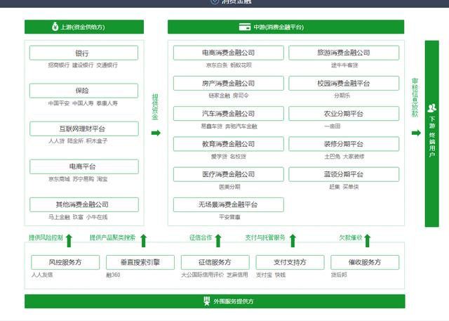 善林金融退钱了没,善林金融现在怎么样了