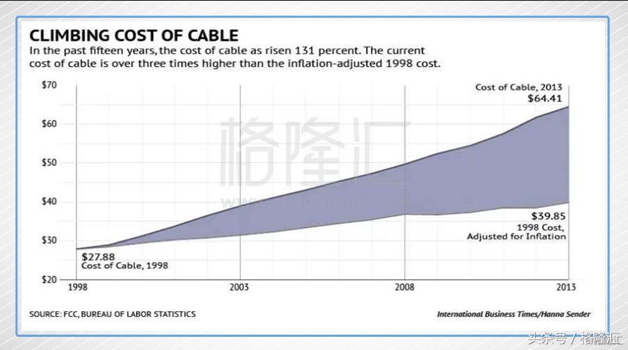 discovery探索频道造船过程,discovery探索频道英文版