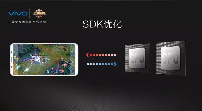 vivox20全面屏蓝紫屏怎么解决,vivox20全面屏详解