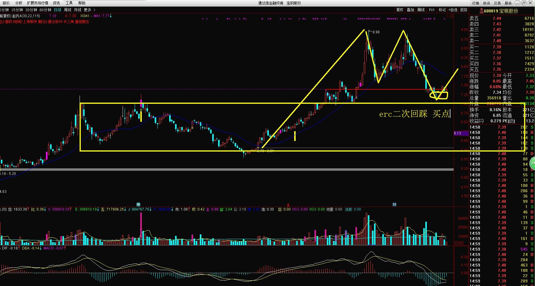 a股下半年有望翻倍的十大龙头股,a股十大行业龙头股