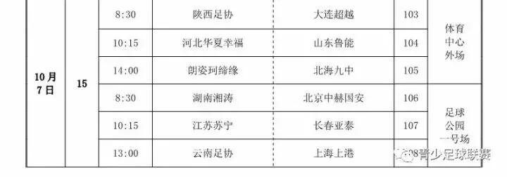 u15闈掕秴鑱旇禌鐩存挱杈藉畞vs澶╂触,2024涓浗闈掕秴鑱旇禌u15