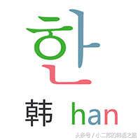 史上最全韩语教程,史上最全韩语教程初级下9.2