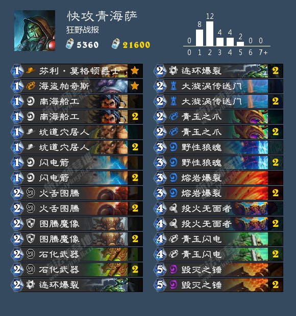 炉石传说狂野卡组推荐2024,炉石传说新版本卡组狂野推荐