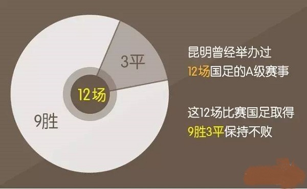 赫尔南多,赫尔南多西莱斯球场