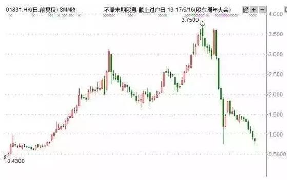 叶问三破产了吗 (硬核解析叶问三)