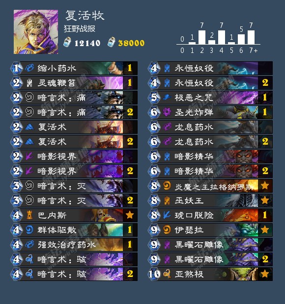 炉石传说狂野卡组推荐2024,炉石传说新版本卡组狂野推荐