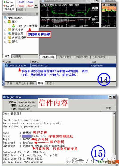 metatrader4怎么用新手入门,metatrader4如何操作