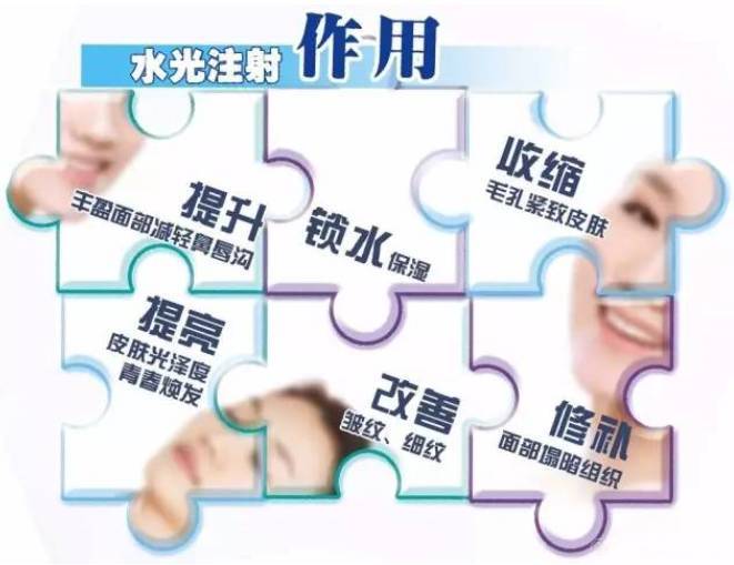 一次水光针1000张面膜6000次普通护肤