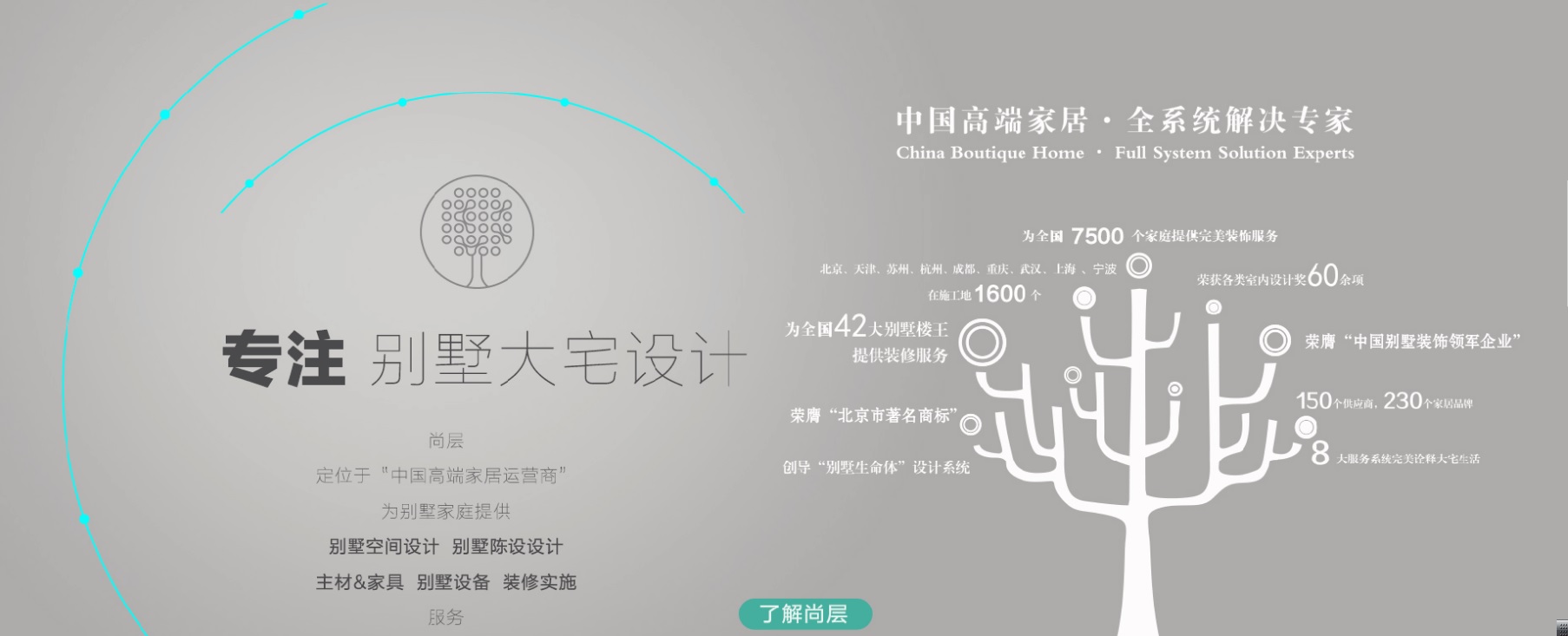 苏州尚层别墅装饰怎么样,尚层别墅装饰口碑真的很好吗