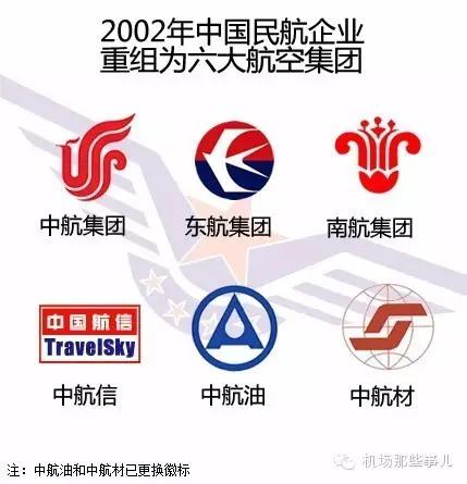 中国民航发展历史介绍,中国民航发展史图片