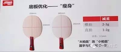 红双喜乒乓球拍秒杀直播,红双喜301底板国球汇