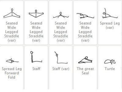 瑜伽动作教学贴画,瑜伽老师教你一个小技巧