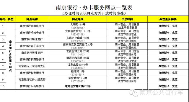 南京建邺区最新新闻,南京建邺区头条新闻