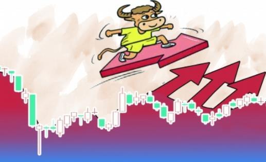 超短线交易系统详解,超短线的卖点技巧