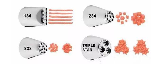 新手入门裱花买什么头,裱花初学者必备100个术语