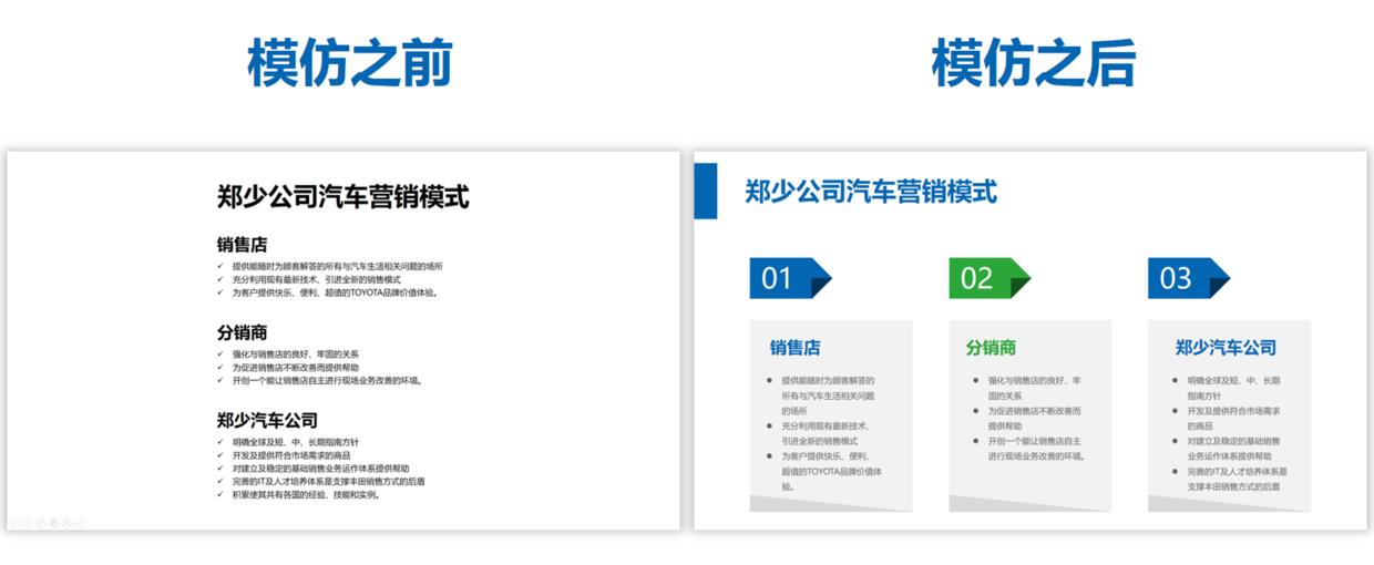 新人学习汇报ppt,职场人士怎么学习ppt