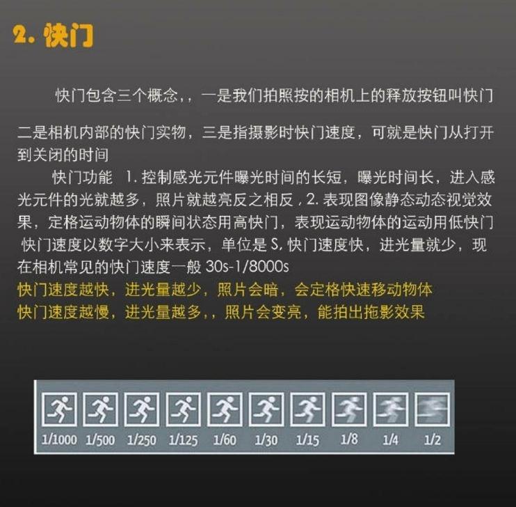 单反快速入门小指南,最全的单反入门教程带你玩转单反