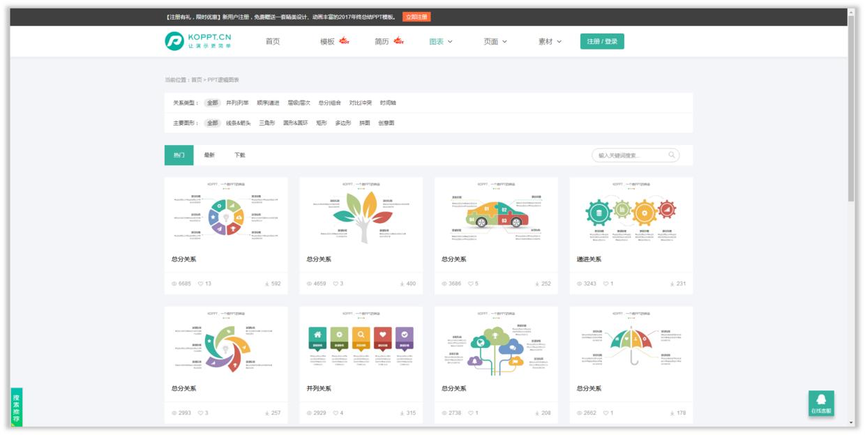 新人学习汇报ppt,职场人士怎么学习ppt