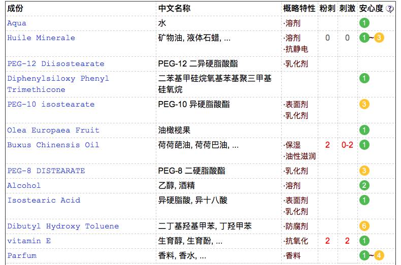 奢悦净润水感卸妆油,化妆小白入门卸妆油哪个好