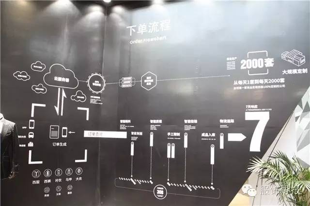 不一样，我们眼中的CHIC