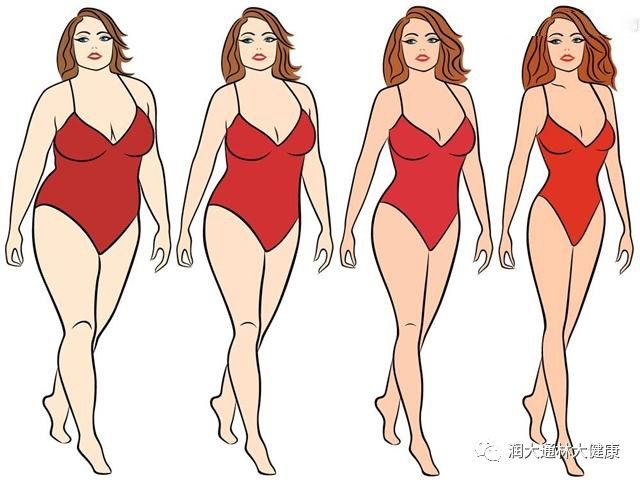 润大通林：想减肥的人有福了，快看