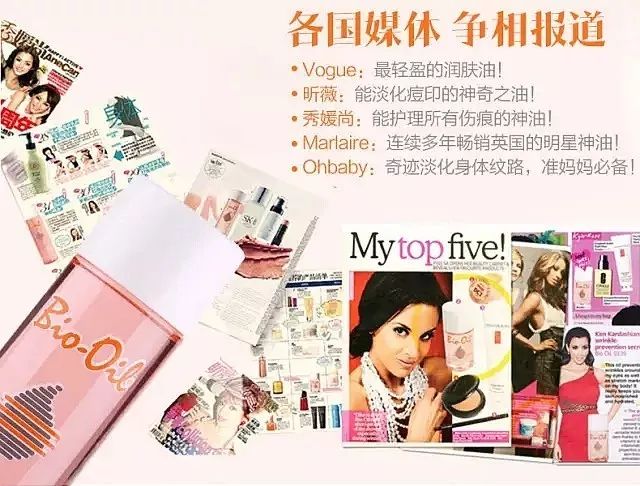 深扒那些爆火的网红减肥法,深扒8种抗衰老成分