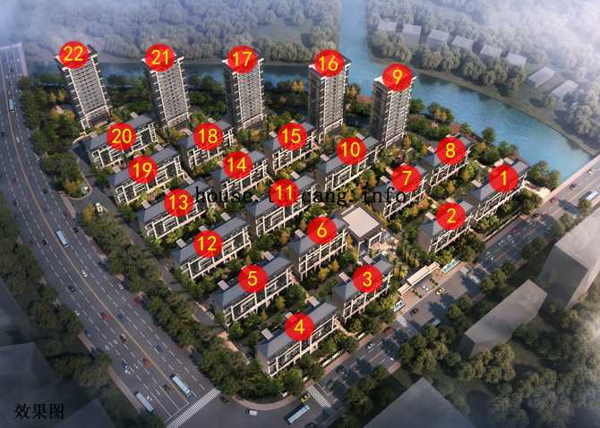 老城和新城二手房哪个好,老城和新城哪个值得投资