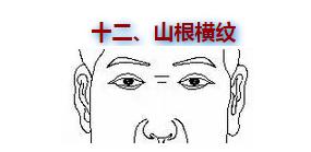 从额头上的纹路看你的一生,额头上的纹路看面相