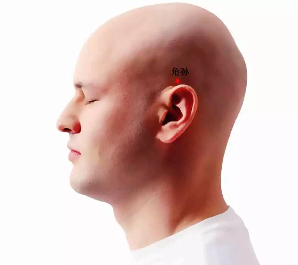 人体穴位大全全身高清穴位图,全身最重要的74个穴位讲解附图