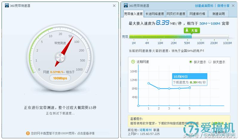 千兆路由器高颜值,最新千兆无线路由器测评