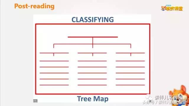 英语科学课堂,有趣有效英语课