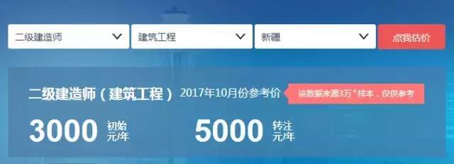 二建建筑工程报名多少钱,二建建筑工程的行情